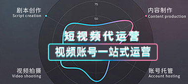 某百年老字号微信短视频账号小红书代运营思路