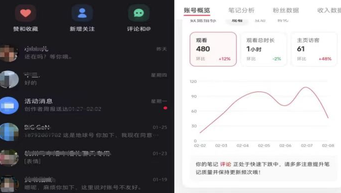 婚庆租车行业咨询线索获客营销网络推广