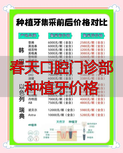 2025年武大口腔医院种植牙价格_春天口腔门诊部种植牙价格_2025年武大口腔医院牙齿矫正费用