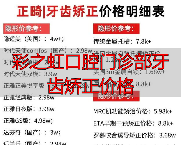 彩之虹口腔门诊部牙齿矫正价格_隐适美牙齿矫正价格_南昌虹桥口腔牙齿矫正