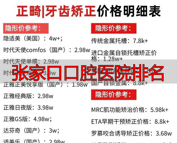张家口口腔科_张家口口腔医院排名_张家口口腔最好的医院排名