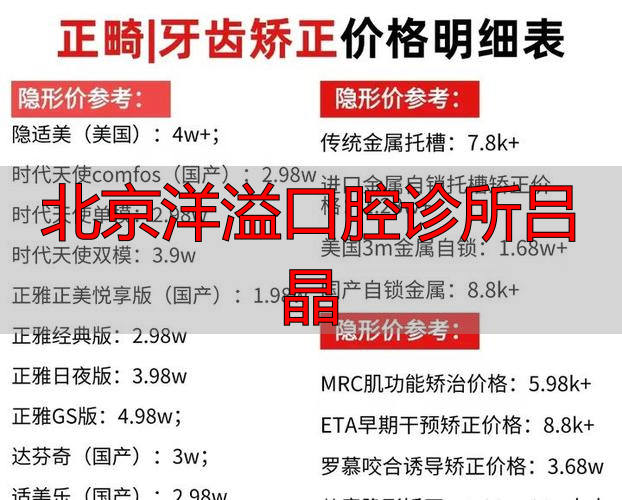 北京洋溢口腔吕晶医生资历经验丰富，正畸费用及诊所服务详情