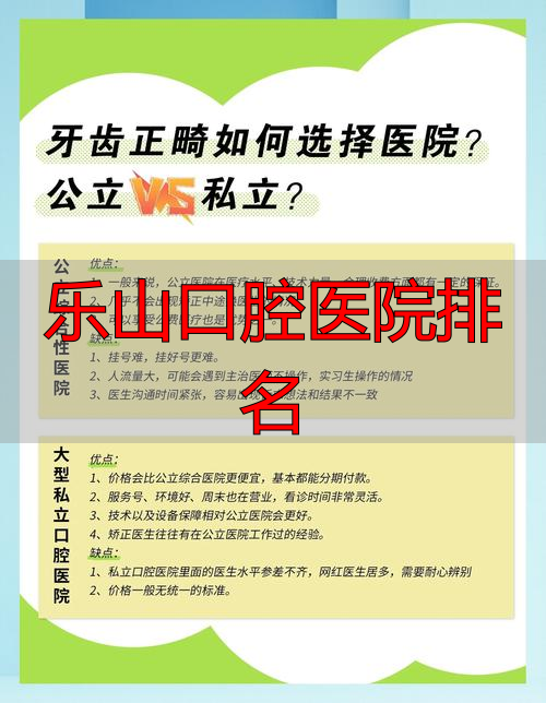 乐山市口腔医院排名_乐山口腔医院排名_乐山口腔专科医院