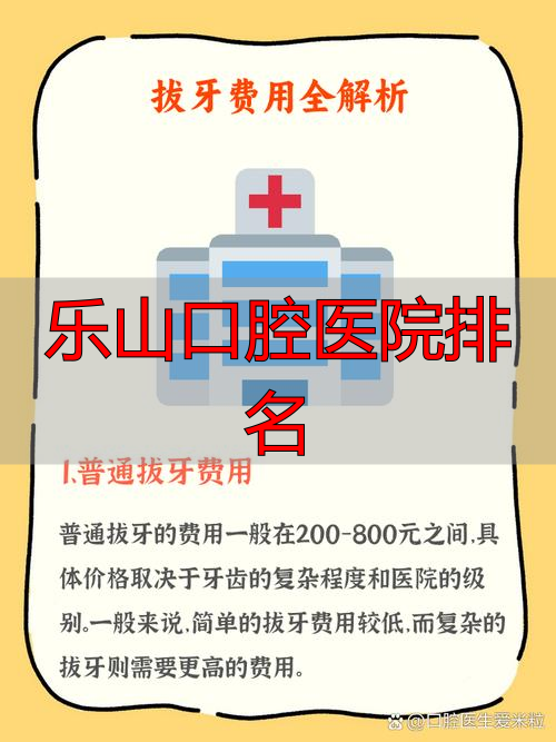 乐山口腔医院排名_乐山口腔专科医院_乐山市口腔医院排名