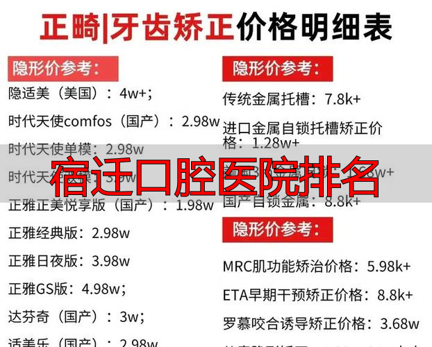 宿迁口腔医院排名_口腔宿迁排名医院有几家_口腔宿迁排名医院有哪些