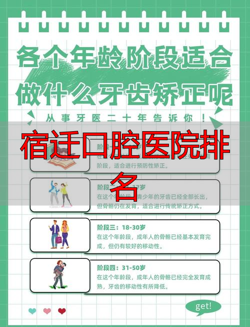 宿迁口腔医院排名_口腔宿迁排名医院有几家_口腔宿迁排名医院有哪些