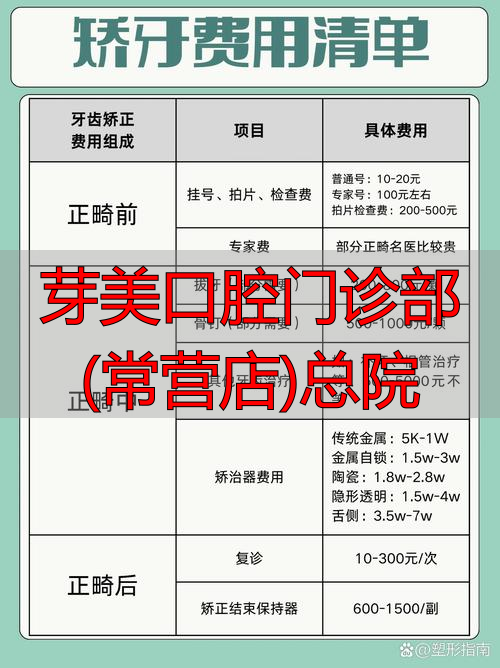 口腔医院诊所_芽美口腔门诊部(常营店)总院_口腔医院牙科
