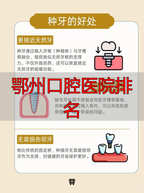 鄂州口腔医院排行_鄂州口腔医院排名_口腔排名鄂州医院有哪些