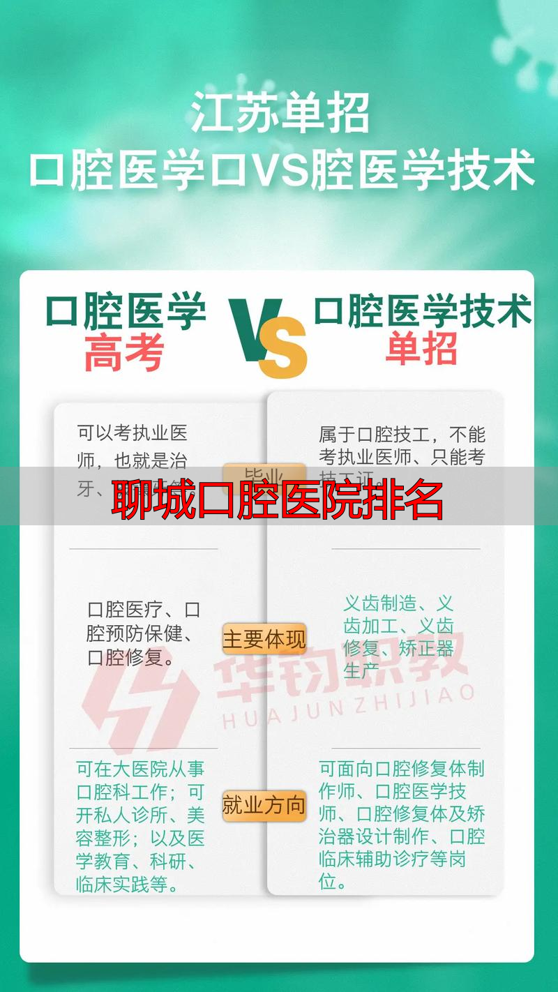 聊城口腔科排名_聊城口腔医院排名_聊城口腔科