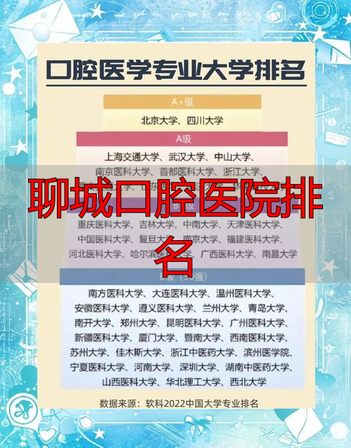 聊城口腔科排名_聊城口腔科_聊城口腔医院排名