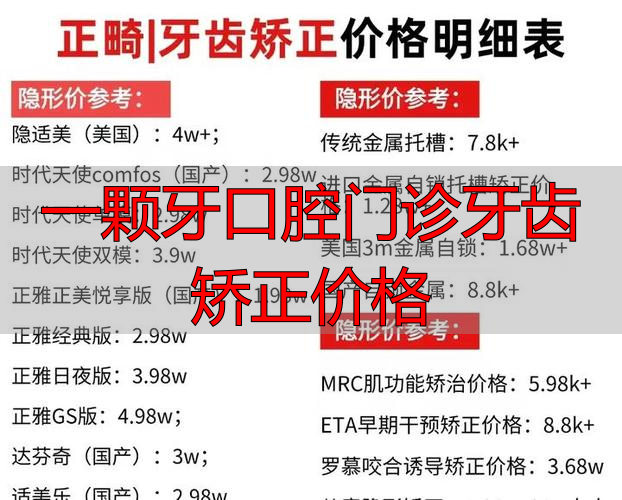 口腔医院矫正牙科_一颗牙口腔门诊牙齿矫正价格_口腔门诊牙齿矫正牙价格表