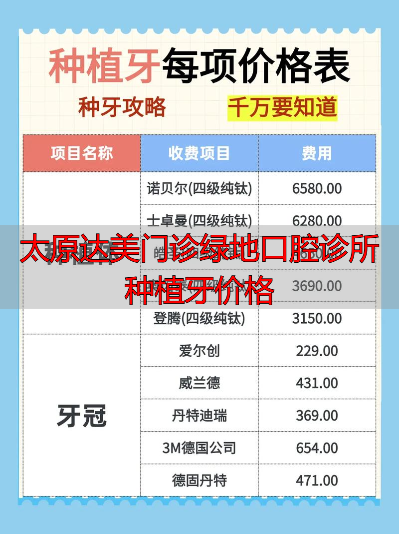 太原种植牙科医院_太原达美门诊绿地口腔诊所种植牙价格_太原哪里种植牙便宜
