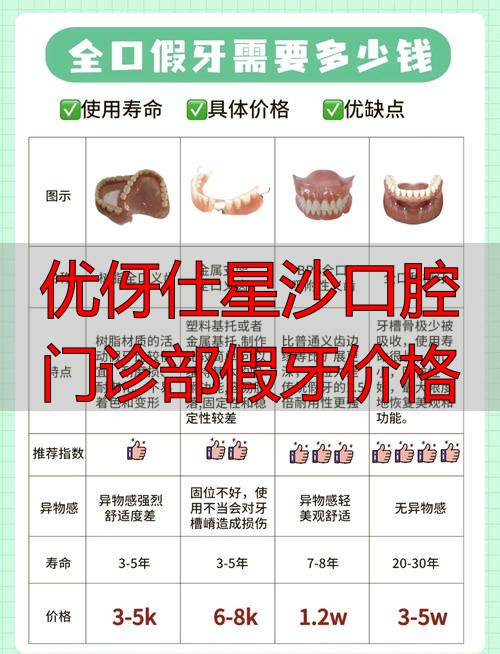 口腔医院假牙价格_优伢仕星沙口腔门诊部假牙价格_口腔牙科价目表
