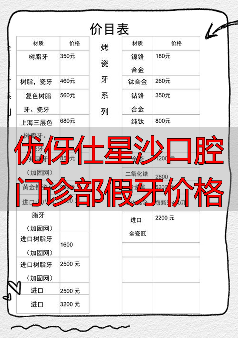 优伢仕星沙口腔门诊部假牙价格_口腔医院假牙价格_口腔牙科价目表