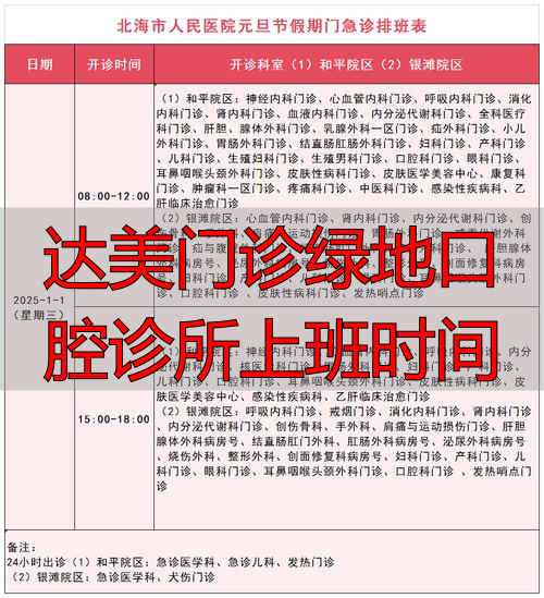 绿园口腔诊所_绿地口腔门诊部怎么样_达美门诊绿地口腔诊所上班时间