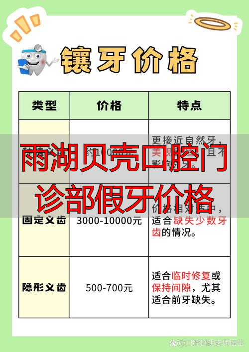 贝壳牙科医院是公立还是民营的_贝壳牙科医院情况怎么样_雨湖贝壳口腔门诊部假牙价格
