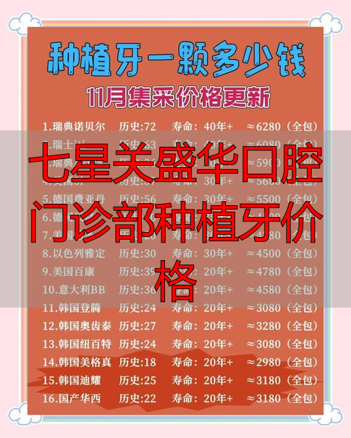 种植7号牙多少钱_七星岗口腔医院_七星关盛华口腔门诊部种植牙价格