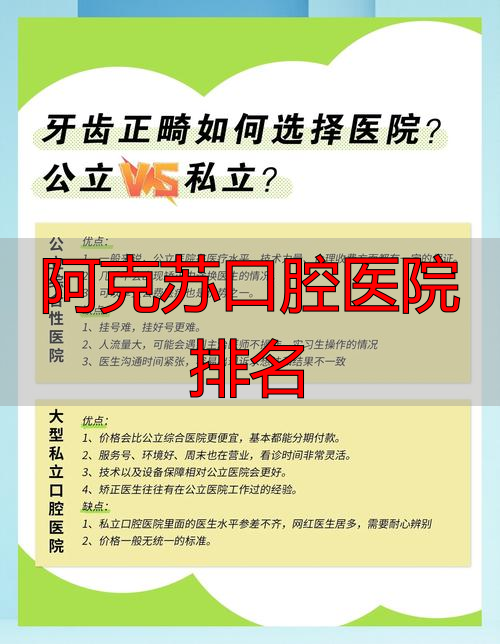 口腔排名阿克苏医院有哪些_阿克苏口腔医院排名_口腔排名阿克苏医院有几家