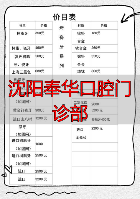 口腔医院沈阳_沈阳202口腔科诊咨询电话_沈阳奉华口腔门诊部