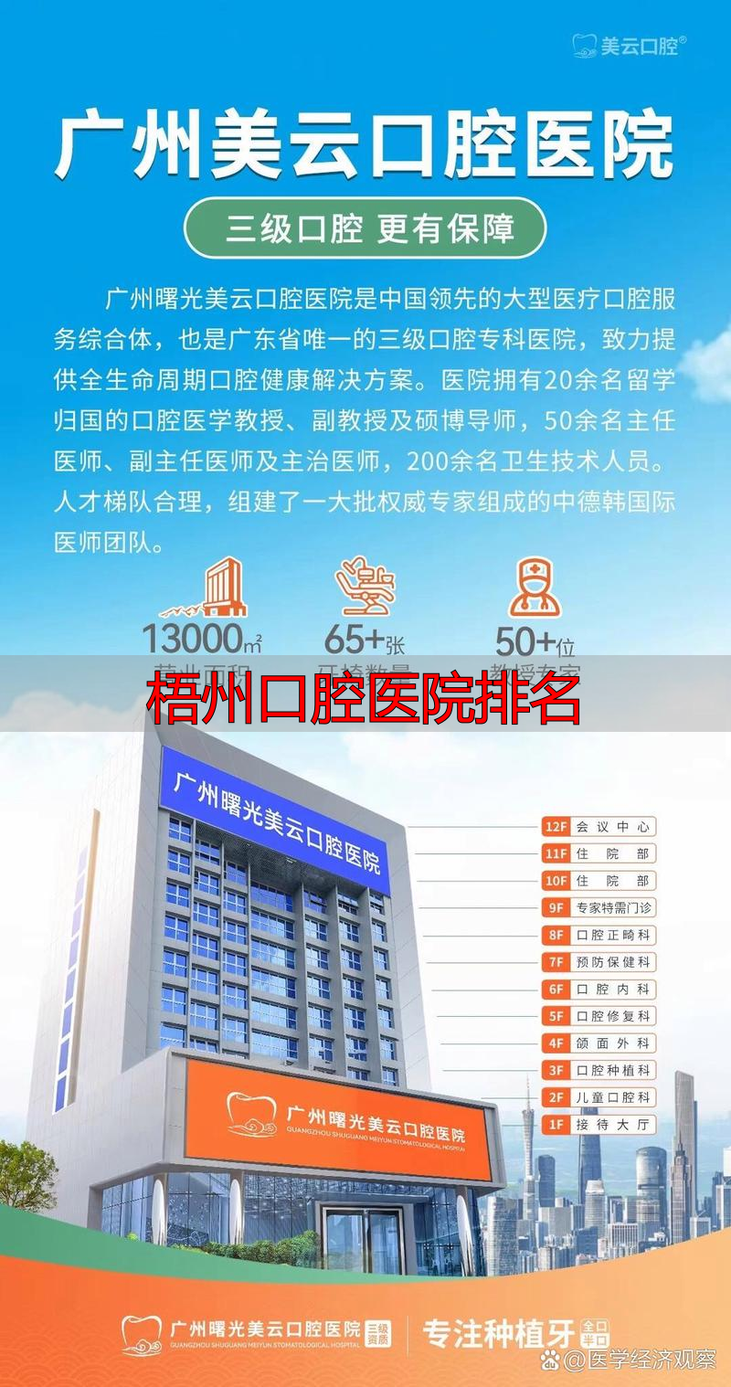 广西梧州口腔医院_梧州市口腔哪家好_梧州口腔医院排名