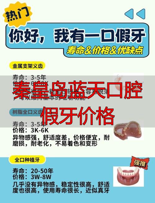 秦皇岛蓝天口腔医院电话号码_秦皇岛蓝天口腔假牙价格_秦皇岛假牙生产厂