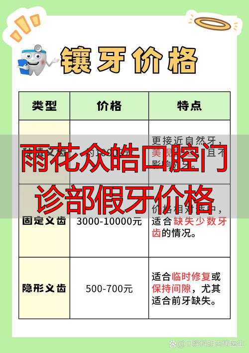 皓雅口腔诊所_雨花众皓口腔门诊部假牙价格_皓齿口腔门诊
