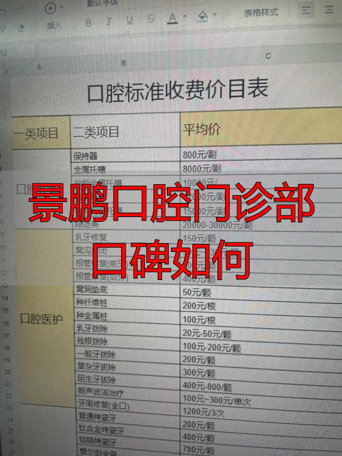 景鹏牙科_王鹏口腔诊所_景鹏口腔门诊部口碑如何