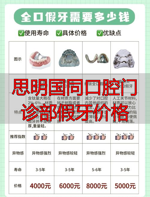 厦门假牙_思明区牙科_思明国同口腔门诊部假牙价格