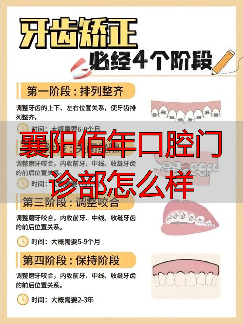 襄阳市口腔医院第一门诊部_襄阳佰年口腔门诊部怎么样_襄阳市口腔医院襄州门珍