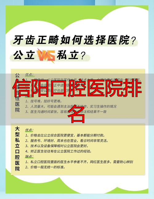 信阳市口腔医学会_信阳市口腔科哪个医院好_信阳口腔医院排名