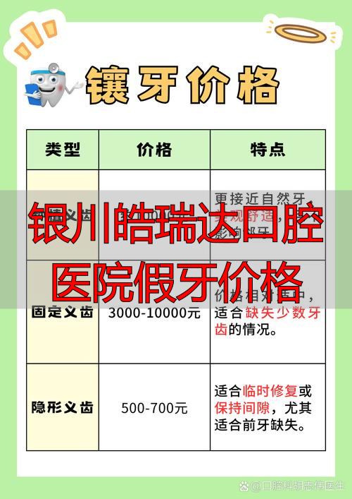 银川牙医诊所_银川牙齿整形_银川皓瑞达口腔医院假牙价格