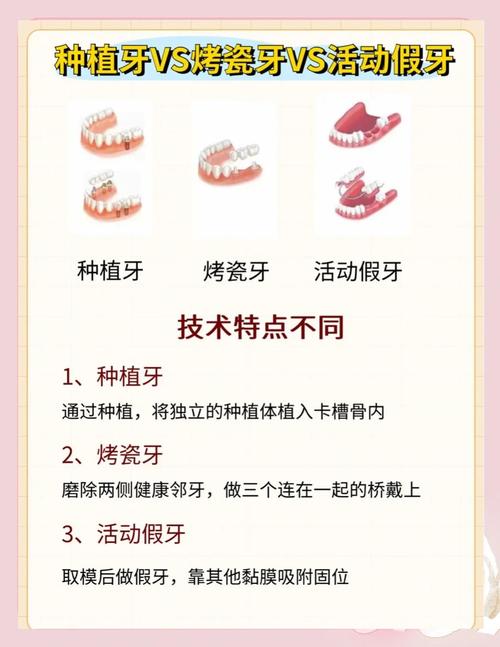 宜春口腔医院排名_宜春哪个医院口腔科更好_口腔排名宜春医院第一