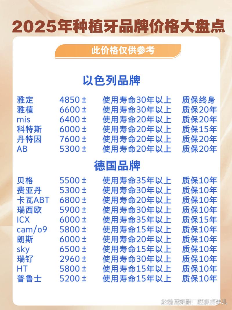 乌鲁木齐种植牙_乌鲁木齐健君口腔门诊部种植牙价格_乌鲁木齐牙齿种植多少钱