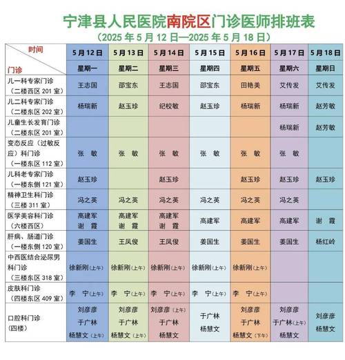 景德镇美阳口腔门诊部上班时间_景德镇市口腔医院什么时候开业_景德镇口腔医院几点上班