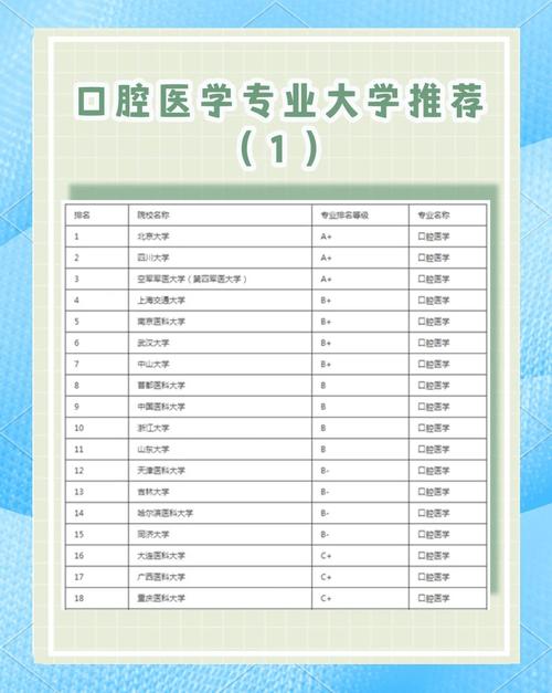 邯郸口腔外科哪家好_邯郸口腔科最好的医生_邯郸口腔医院排名