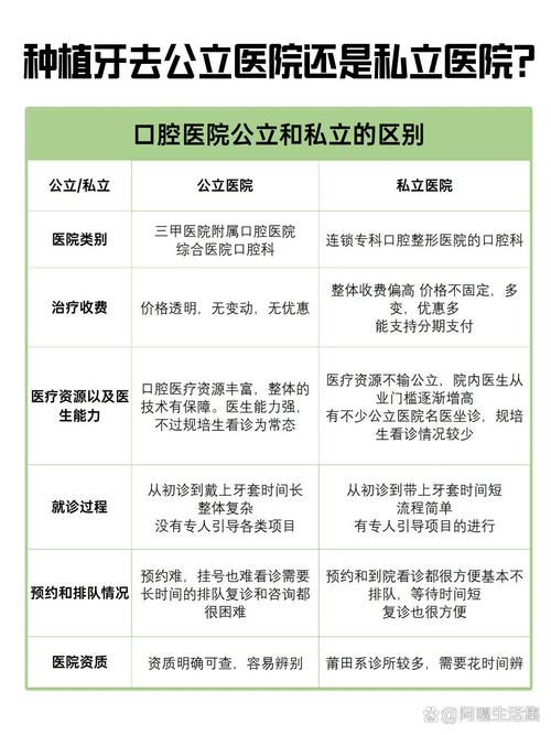 百色口腔医院排名_百色哪个口腔科好_口腔排名百色医院哪家好