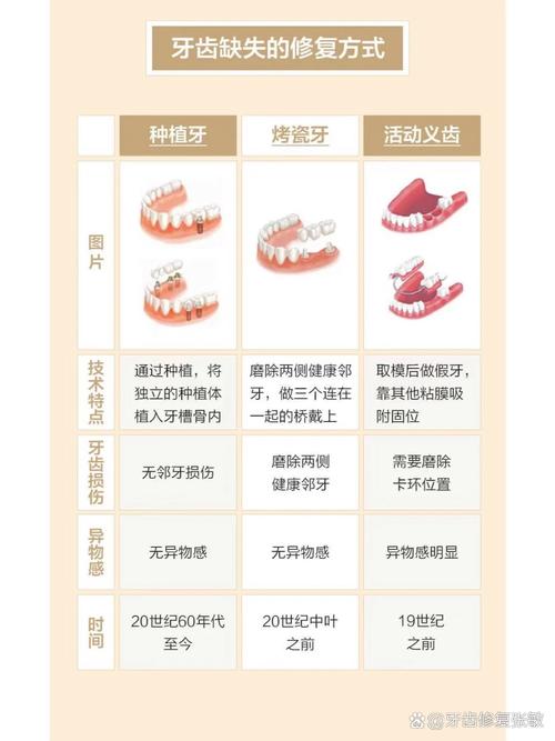 口腔排名百色医院哪家好_百色哪个口腔科好_百色口腔医院排名