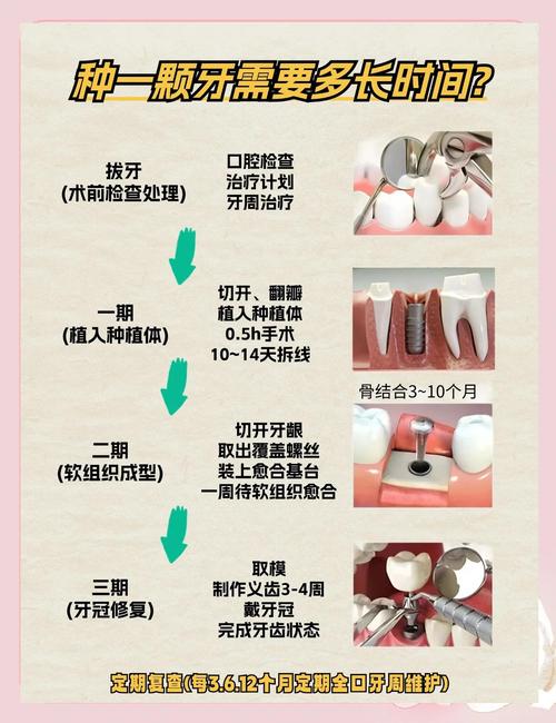 口腔排名深圳医院有哪些_口腔排名深圳医院_深圳口腔医院排名