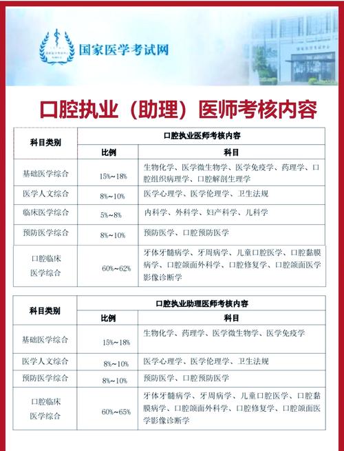 西安雁塔赵保兴口腔诊所_兴保赵口腔诊所西安有几家_西安赵保兴口腔诊所赵保兴