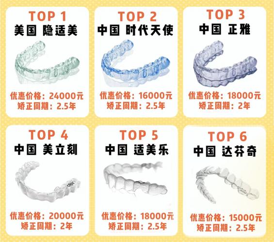 长沙牙齿矫正诊所_长沙雅贝康口腔门诊部牙齿矫正价格_长沙齿康医疗器械有限公司