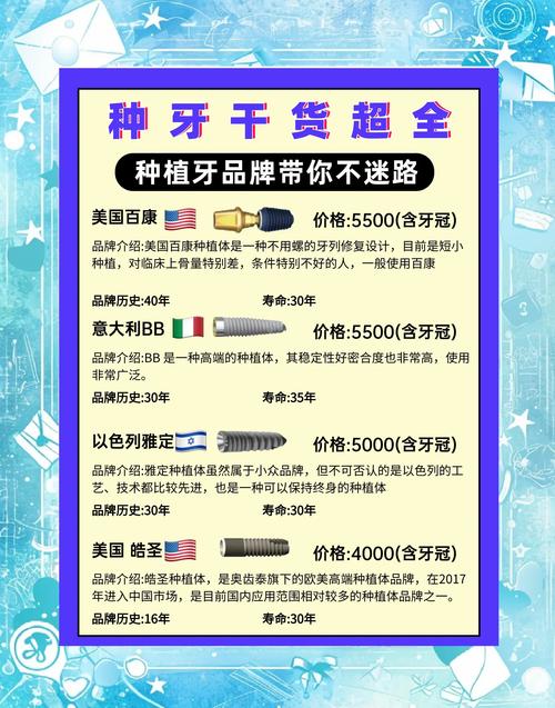 南海泰康拜博口腔医院种植牙价格_南海牙科诊所_南区口腔医院种牙