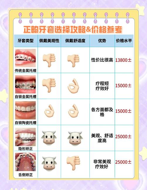 杭州口腔医院金冬梅_杭州口腔医院金冬梅_杭州口腔医院韩东晓