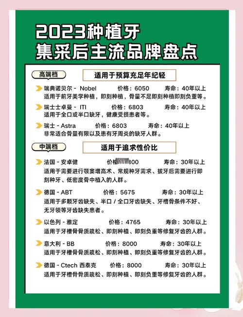 牙博士口腔种植检测_牙博士口腔医院种植牙价格_牙博士种植专家