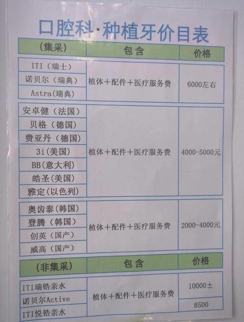 深圳美莱口腔门诊部李悦医生_北京假体丰胸美莱门诊_深圳口腔医生招聘