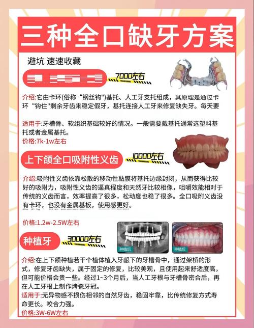 长沙齿钰双扬口腔门诊部假牙价格_齿钰口腔(星沙门诊部)怎么样_长沙齿钰口腔医院