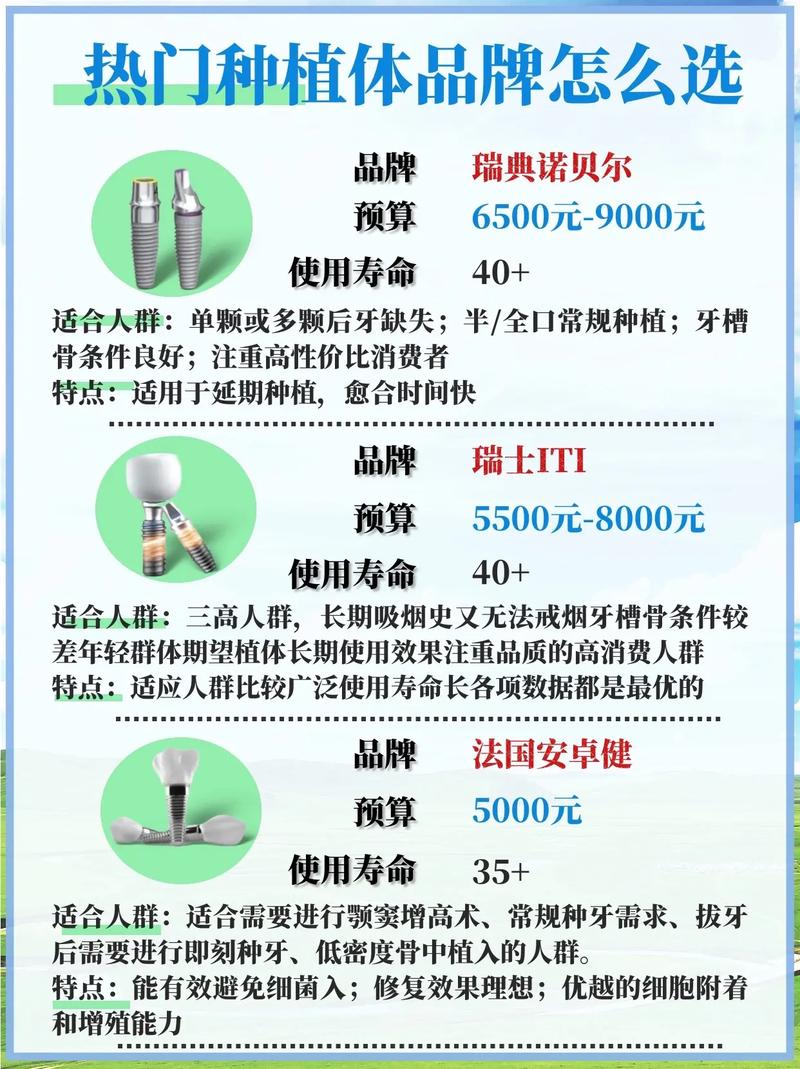 宁波徐茂口腔种植牙价格_宁波种植牙医生_宁波牙科种植医生哪个最好