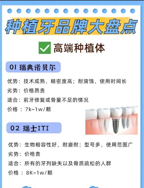 宁波种植牙医生_宁波牙科种植医生哪个最好_宁波徐茂口腔种植牙价格