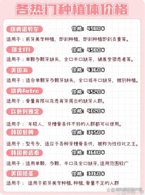 一颗牙口腔门诊种植牙价格_口腔医院种植牙费用_口腔医院做种植牙多少钱