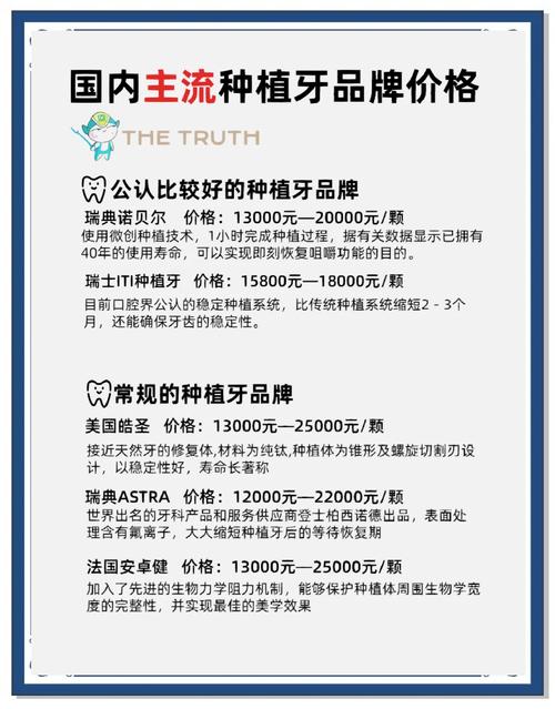 深圳皓美口腔诊所_深圳皓齿牙科_深圳固皓口腔诊所种植牙价格