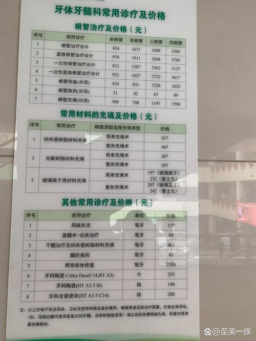 固始亚太口腔门诊部可靠吗_亚太口腔怎么样_口腔亚太可靠门诊部固始地址